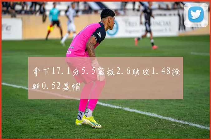拿下17.1分5.5篮板2.6助攻1.48抢断0.52盖帽
